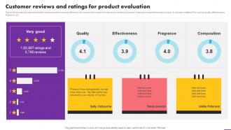 Customer Reviews And Ratings For Product Evaluation Analyzing User Experience Journey