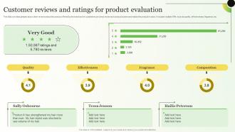 Customer Reviews And Ratings For Product Strategies For Consumer Adoption Journey