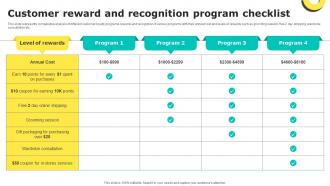 Customer Reward And Recognition Program Checklist