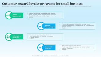Customer Reward Loyalty Programs For Small Business