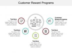 Customer reward programs ppt powerpoint presentation examples cpb