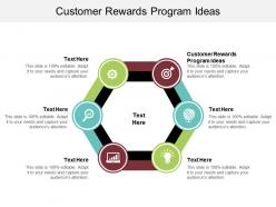 Customer rewards program ideas ppt powerpoint presentation inspiration backgrounds cpb
