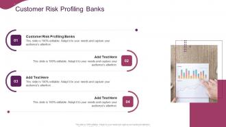Customer Risk Profiling Banks In Powerpoint And Google Slides Cpb