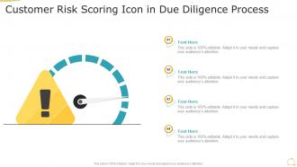 Customer Risk Scoring Icon In Due Diligence Process