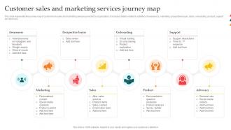 Customer Sales And Marketing Services Journey Map