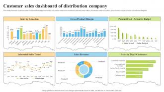 Customer Sales Dashboard Of Distribution Company