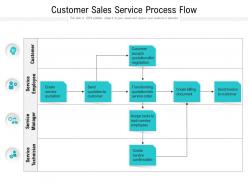 Customer sales service process flow