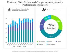 Customer satisfaction and complaint analysis with performance indicators
