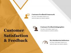 Customer satisfaction and feedback powerpoint slide rules