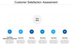 Customer satisfaction assessment ppt powerpoint presentation gallery designs cpb