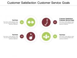 Customer satisfaction customer service goals ppt powerpoint presentation summary slides cpb