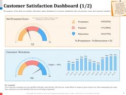 Customer Satisfaction Dashboard 437 Powerpoint Presentation Elements