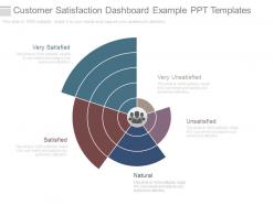 Customer satisfaction dashboard example ppt templates