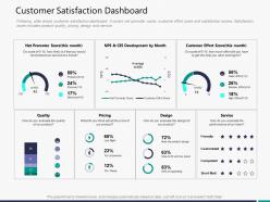Customer satisfaction dashboard m3292 ppt powerpoint presentation objects