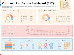 Customer satisfaction dashboard n438 powerpoint presentation brochure