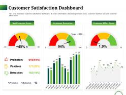 Customer Satisfaction Dashboard Ppt Powerpoint Presentation Show