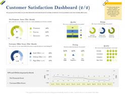 Customer satisfaction dashboard quality share of category ppt rules