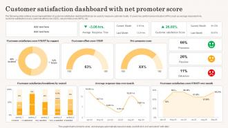 Customer Satisfaction Dashboard With Net Promoter Accelerating Business Growth Top Strategy SS V