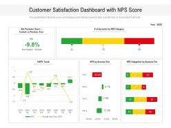 Customer satisfaction dashboard with nps score