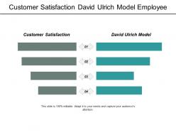Customer satisfaction david ulrich model employee transition plan cpb