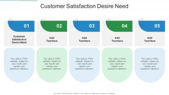 Customer Satisfaction Desire Need In Powerpoint And Google Slides Cpb