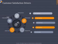 Customer satisfaction drivers product category attractive analysis ppt brochure