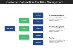 customer_satisfaction_facilities_management_leadership_management_network_management_cpb_Slide01