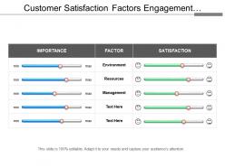 Customer Satisfaction Factors Engagement Survey With Indicator