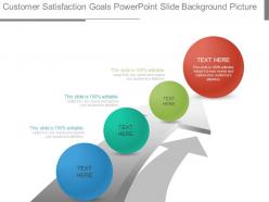 Customer satisfaction goals powerpoint slide background picture