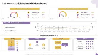 Customer Satisfaction KPI Dashboard Building A Personal Brand On Social Media