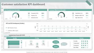 Customer Satisfaction KPI Dashboard Creating A Compelling Personal Brand From Scratch
