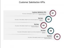 Customer satisfaction kpis ppt powerpoint presentation inspiration good cpb