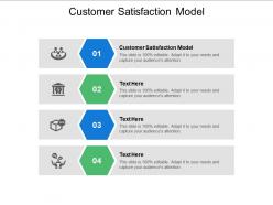 Customer satisfaction model ppt powerpoint presentation gallery example file cpb