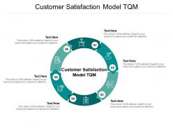 Customer satisfaction model tqm ppt powerpoint presentation infographics example file cpb