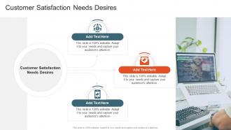 Customer Satisfaction Needs Desires In Powerpoint And Google Slides Cpb
