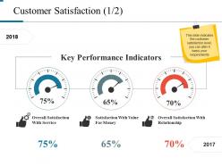 Customer satisfaction powerpoint slide background designs
