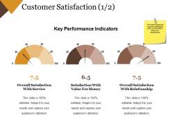 Customer satisfaction powerpoint slide background picture