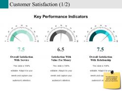 Customer satisfaction powerpoint slide deck template