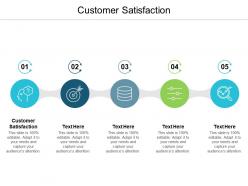 Customer satisfaction ppt powerpoint presentation gallery icon cpb
