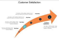 Customer satisfaction ppt powerpoint presentation slides example introduction cpb