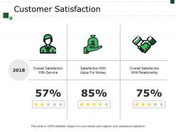 Customer satisfaction ppt slide design