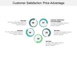 Customer satisfaction price advantage ppt powerpoint presentation infographics cpb