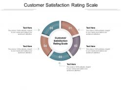 Customer satisfaction rating scale ppt powerpoint presentation icon deck cpb