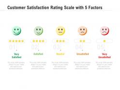 Customer satisfaction rating scale with 5 factors