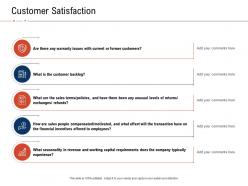 Customer satisfaction revenue fraud investigation ppt powerpoint presentation file