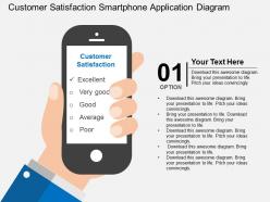 Customer satisfaction smartphone application diagram flat powerpoint design