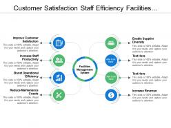 Customer satisfaction staff efficiency facilities management with icons