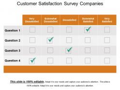 Customer satisfaction survey companies ppt slide design