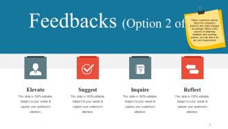 Customer Satisfaction Survey Feedback Powerpoint Presentation Slides
