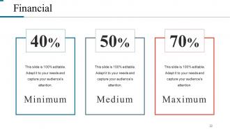 Customer Satisfaction Survey Feedback Powerpoint Presentation Slides